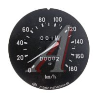 23.380201 Спидометр